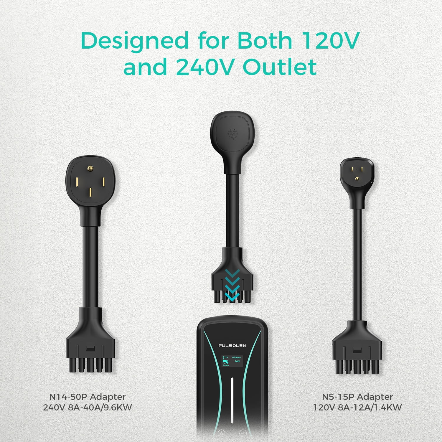Fulsolen Level 2 EV Charger 32Amp/7.6kW/240V Electric Vehicle Charging Station with NEMA 5-15 and NEMA 14-50 Outlet