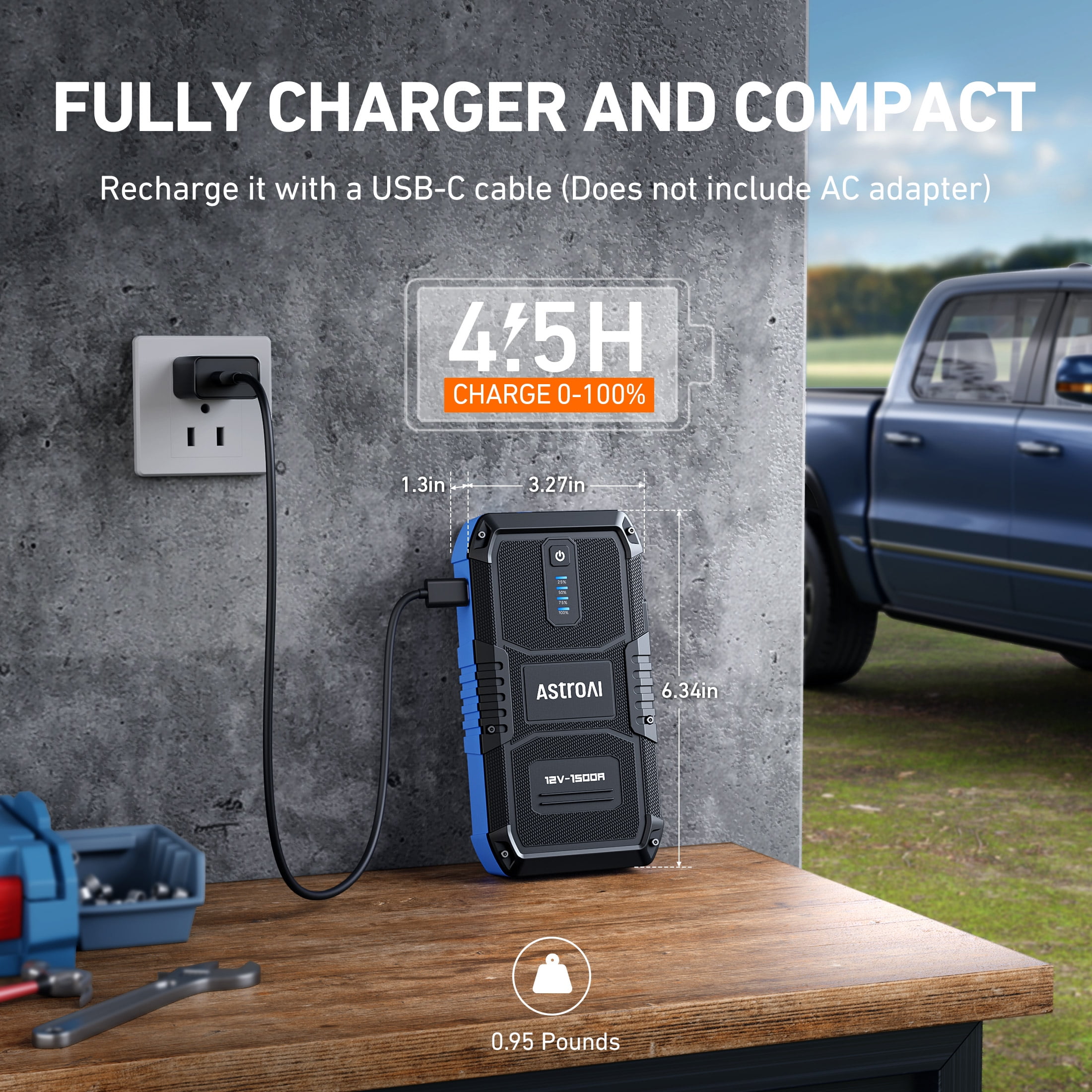 AstroAI Car Jump Starter Boxes 1500A Peak Portable Battery Jump Starter with Jumper Cables Power Bank Quick Charge, 12V Battery Booster, Jump Boxes, up to 6.0L Gas/3.0L Diesel