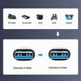 thumbnail image 5 of JSER Angled USB 3.0 Type-A Male to Straight 3.0 Type-A Male Data 5Gbps Cable 90 Degree Down Angled 40cm, 5 of 9
