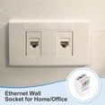 thumbnail image 4 of Lot de 10 Prises Ethernet RJ45 Sans Outils Cat 6, Coupleur Cat6 Sans Perçage, Adaptateur de Module Requis, Blanc, 4 of 6