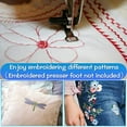 thumbnail image 4 of Sewing Machine, 200 Built-in Stitches and 8 Buttonhole Patterns, Portable Sewing and Embroidery Machine for Sewing, Hem, Buttonhole, Reverse Sewing, Equipped with Lighting, 4 of 8