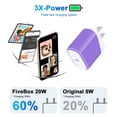 thumbnail image 4 of USB C Wall Charger Block,FiveBox 20W PD Type C Charger Block Fast UCB C Charging Block Type C Charger Plug USB C Brick Power Adapter,Purple, 4 of 7