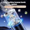 thumbnail image 3 of Spray Car Viewing Aromatherapy Diffuser, Spray Car Viewing Aromatherapy, Long-Lasting Air Freshener Diffuser, Rechargeable Auto On/Off Intelligent Car Diffuser, for Car (Holiday Breeze) Holiday Breeze, 3 of 5