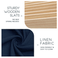 thumbnail image 5 of Einfach Queen Linen Fabric Platform Bed with Upholstered Wingback Headboard, Blue, 5 of 7