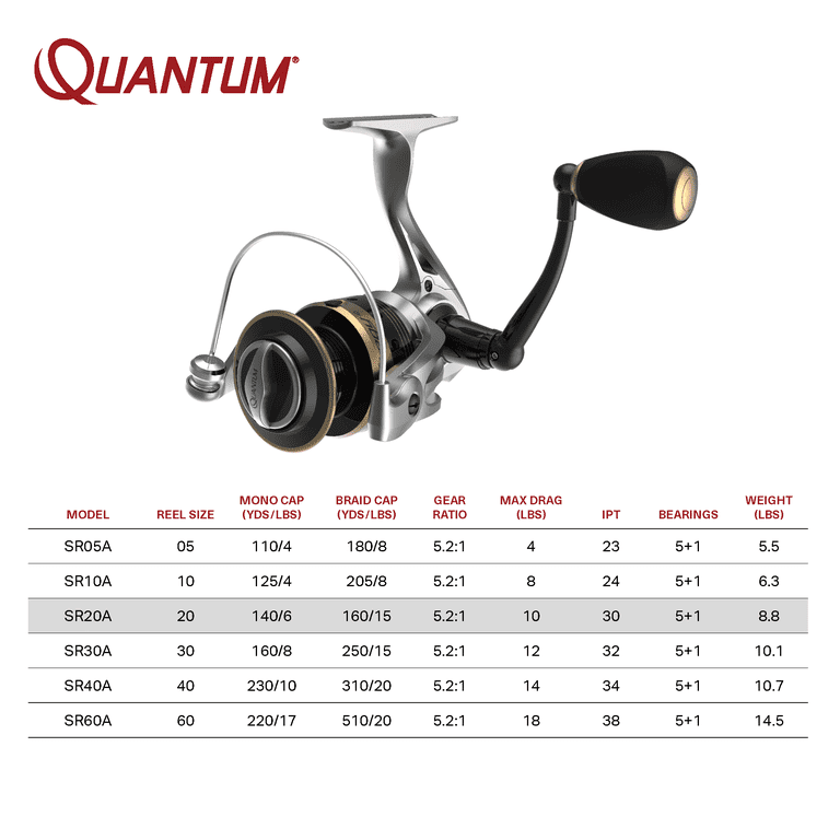 Strategy™ Spinning Reel, Strategy™ Spinning, , Quality  Fishing Gear