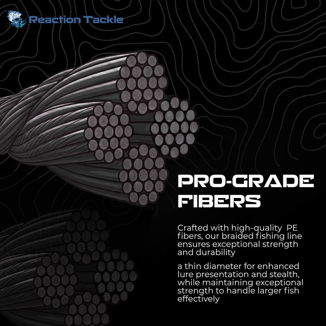 Reaction Tackle Braided Fishing Line - Pro Grade PE Braid, Super Strong, Abrasion-Resistant, Zero Stretch for Freshwater & Saltwater - Blue Camo - 25LB / 1500yd