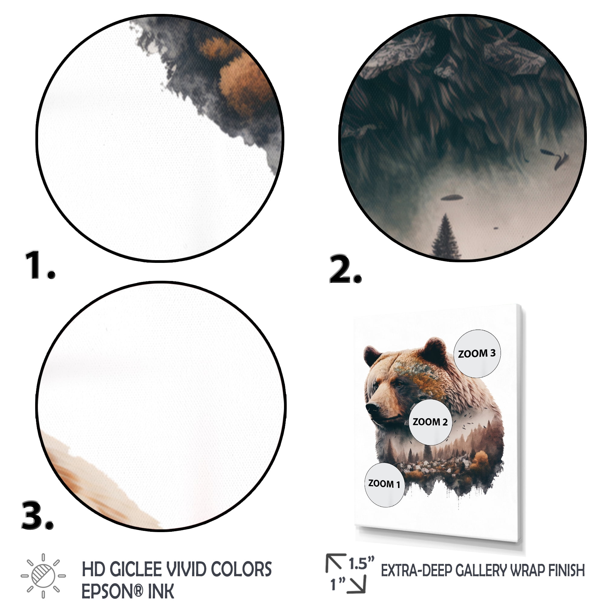Designart Double Exposure Of A Bear With Forest III Canvas Wall Art