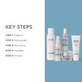 thumbnail image 5 of Skin Care Management System | Normal or Combination Skin | Starter/Travel Size, 5 of 7