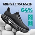 thumbnail image 4 of ALLSWIFIT Women's Slip-On Walking Shoes | Hands-Free Cushioned Sneakers with Arch Support for Running, Gym, Tennis & Everyday Comfort, 4 of 9