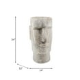thumbnail image 2 of Sagebrook Home Resin 24" Face Planter, Grey, Round, Polyresin, Contemporary, 14"L X 12"W X 24"H, Solid Color, 2 of 4