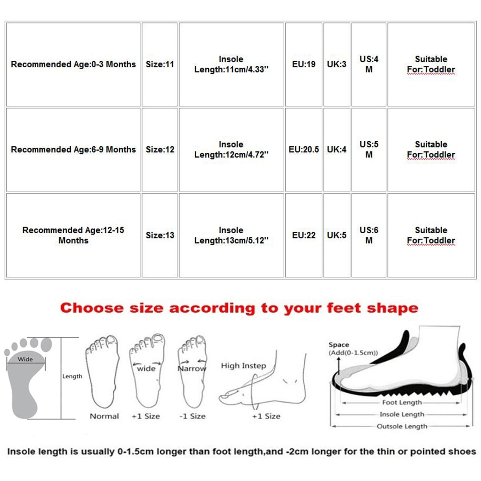 Xzngl Toddler Walking Shoes Baby Girls Shoes Non Slip Rubber Sole High Top Infant First Walking Shoes Toddler Crib Shoes Newborn Loafers Flats Toddler