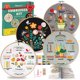 thumbnail image 1 of Kit de bordado Meyocky para principiantes con 4 kits de inicio y 31 puntos, 1 of 8