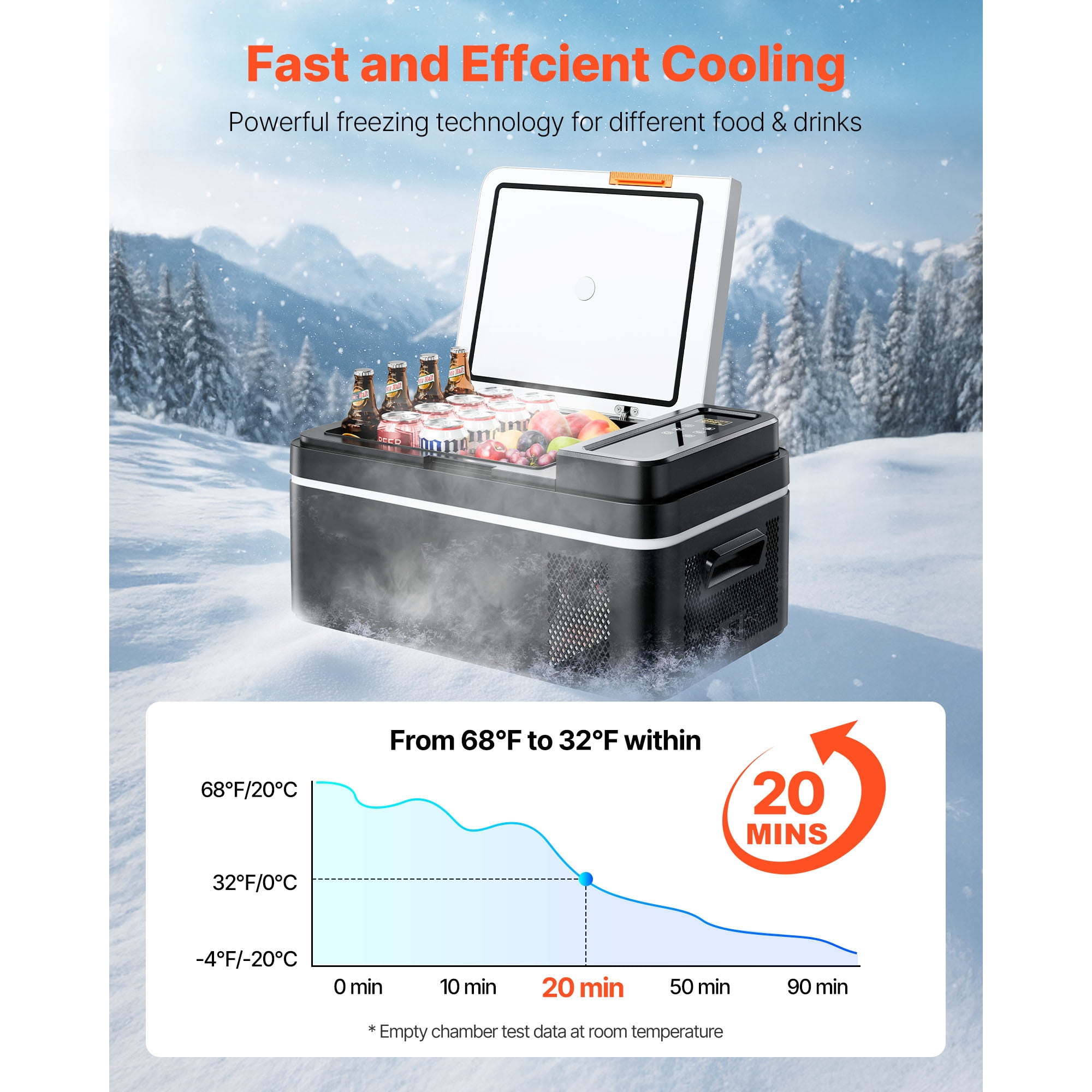 KFFKFF Portable Car Refrigerator, 21 QT Compressor Electric Cooler DC 12/24V AC100-240V,  -4°F to 68°F with APP Control,  Vehicle Freezer for RV, Campsite,  Travel