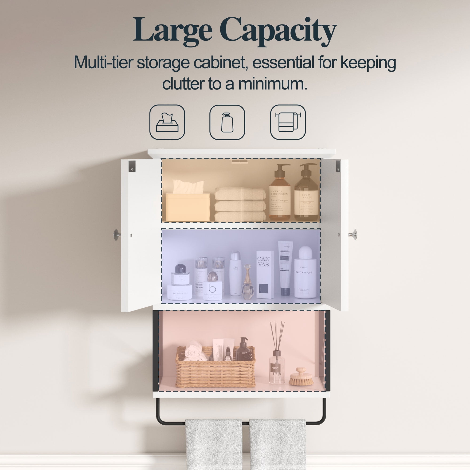 Walsunny Medicine Bathroom Cabinet，Wall-mounted Storage Cabinet, One Completely Open Compartment, with Steel Pipe Rack for Hanging Towels and Kitchen Utensils, Suitable for Kitchen