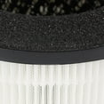 thumbnail image 3 of 2 Pack Filter Replacement Compatible with for Slevoo BS-01 Purifier, 3 of 7