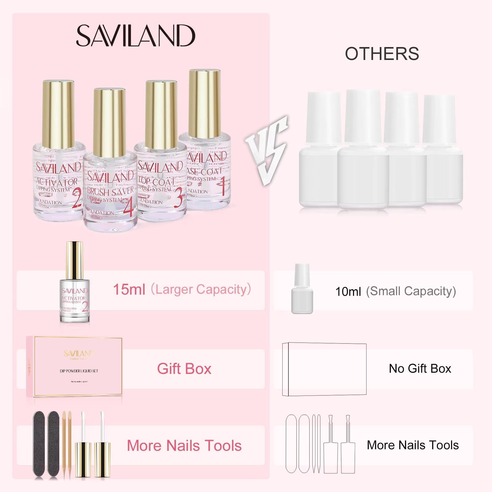 Saviland Dip Powder Liquid Set - Dip Powder Nail Kit With Dip Powder Activator, Base and Top Coat, Brush Saver and Nail File for Beginners