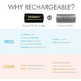 thumbnail image 2 of Tenergy Premium RCR123A Rechargeable Batteries, 8 Pack Arlo Certified Li-ion 3.7V 750mAh Batteries, 2 of 7