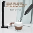 thumbnail image 2 of <p>Handheld Milk Frother Handheld Rechargeable Milk Frother Fully Automatic Electric Milk Frother Handheld Milk Frother With Charging Base For Household Kitchen Baking Coffee</p>, 2 of 7
