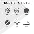thumbnail image 6 of C545 True HEPA Filter S 1712-0096-00 Filter C 113050 with Pre Filter For Winix Air Purifier C545, P150, B151, 9300, 1 Set, 6 of 7