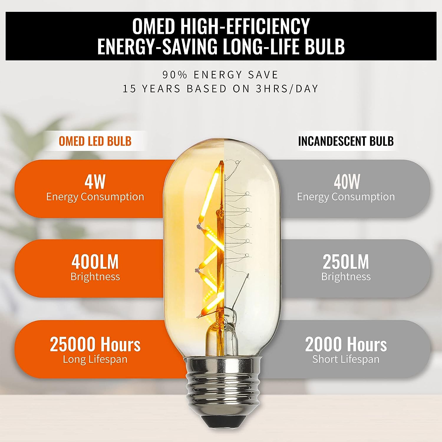 OMED 4W Dimmable Vintage LED Edison Light Bulbs 40 Watt Equal, T45/T14 E26 Antique Fishbone Filament Tubular Edison Bulbs, 400LM 2200K Warm White Spiral Retro Tube Edison Bulbs, Amber Glass, 6 Pack