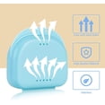 thumbnail image 3 of Y-Kelin 2 Pcs Retainer Case for Aligner, Partial Denture, Mouth Guard & Brace Boxes, Portable Container with Vent Hole(Light Blue+Light Blue), 3 of 8