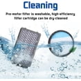 thumbnail image 4 of 2-Pack Vacuum Cleaner Filter Kit for Models RO3715, RO3795, RO3798 with Power Cyclonic Technology, 4 of 5
