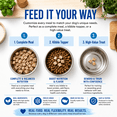 thumbnail image 2 of Shepherd Boy Farms Freeze Dried Raw Dog Food, Bison Recipe, All Natural, No Synthetics, Made in USA with Goat's Milk & Organic Produce, High Protein, Complete Meal (14oz), 2 of 6