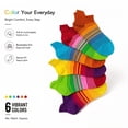 thumbnail image 5 of OpetHome 6 Pairs Colorful Striped Low-Cut Round Toe Socks, Unisex Daily Athletic Socks for Cycling Running Walking Travel Medium, 5 of 5