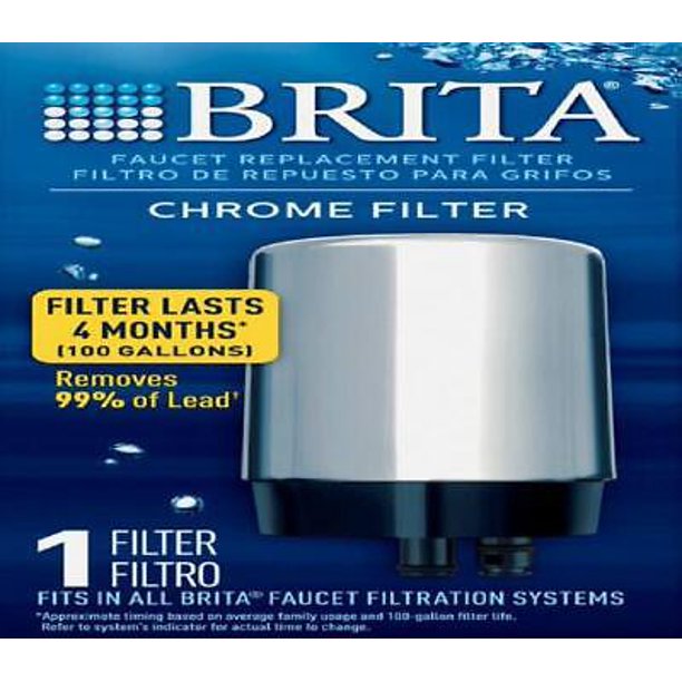 Brita Faucet Filters