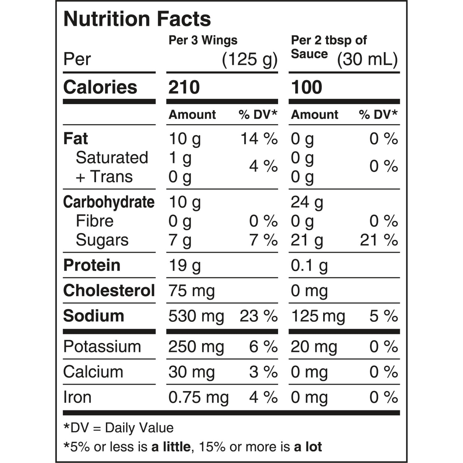 Deli Express Honey Garlic Flavoured Chicken Wings, Deli Express Honey Garlic Chicken Wings