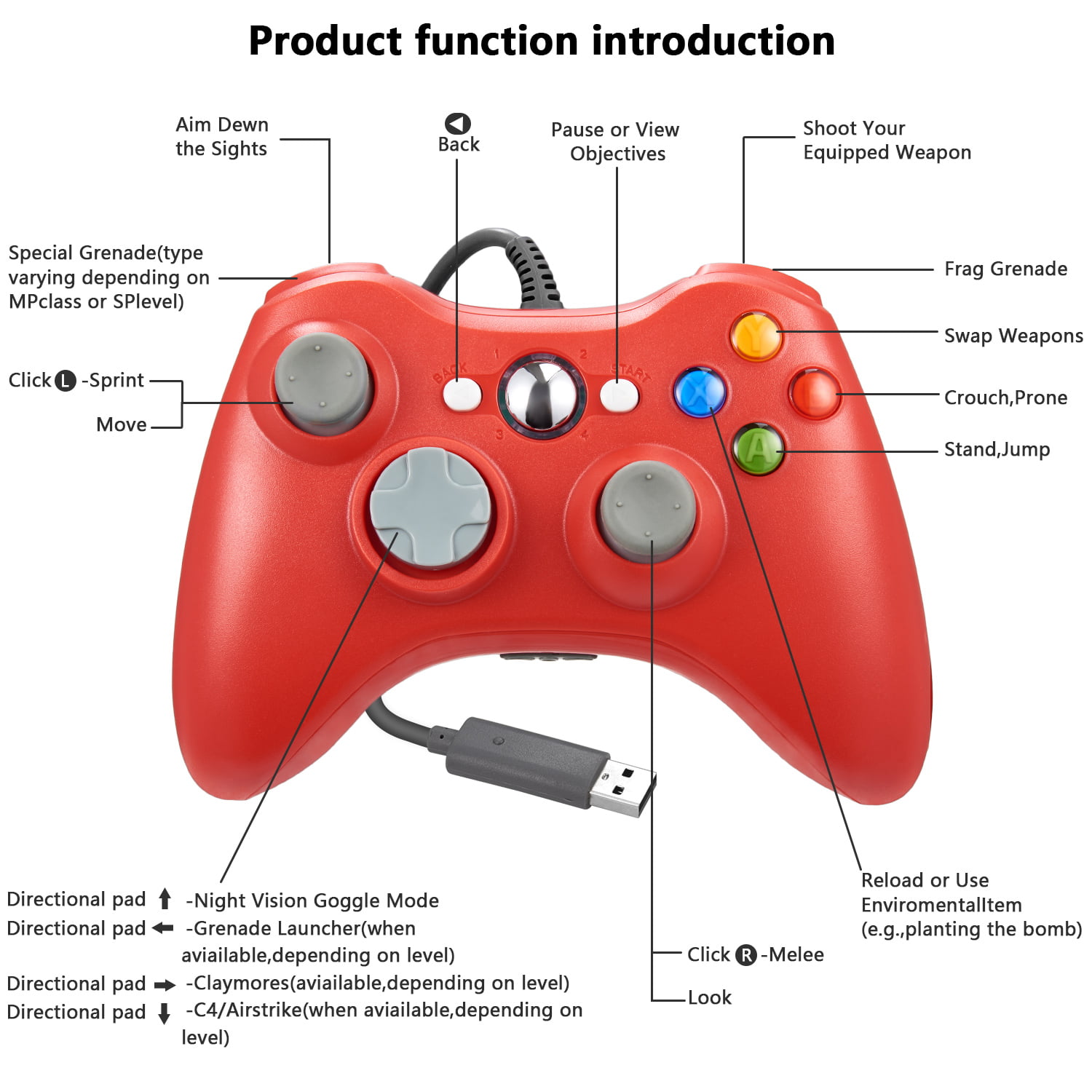 Luxmo Wired Xbox 360 Controller For Xbox 360 And Windows Pc