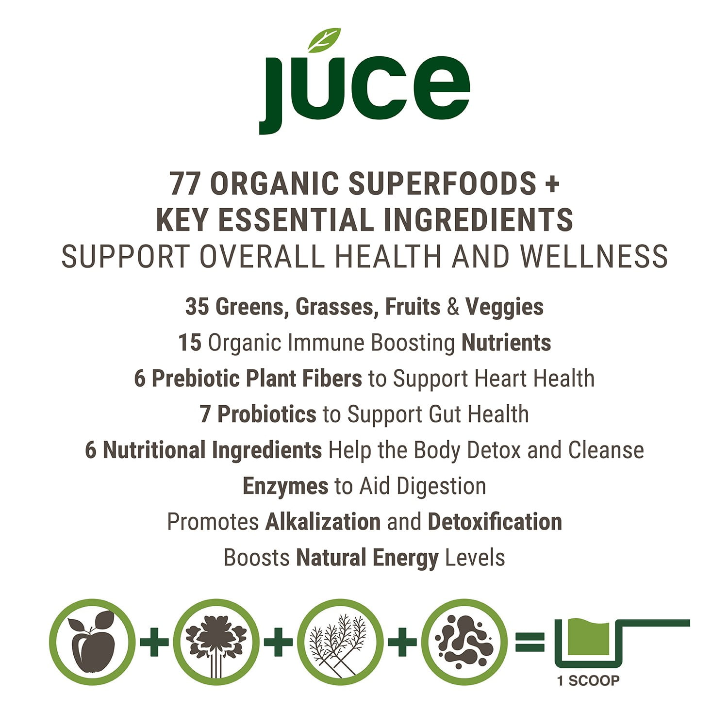 (3 pack) JUCE Greens Superfood Healthy Balance of Fruits and Veggies. Powder 8.82 oz