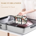 thumbnail image 3 of FORMRS Makeup Bag Travel Cosmetic Organizer for Women Fold Flat Zipper Pouch with Handle, Green Snowmen, 3 of 8