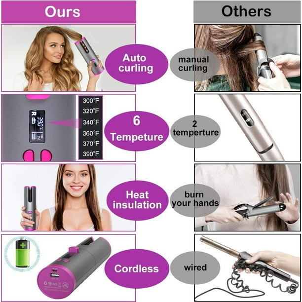 Battery operated curling iron cheap walmart