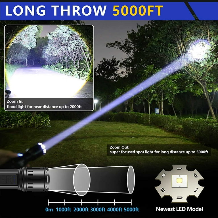 Rechargeable Flashlights High Lumens Long Range High Power 20000 Lumen High Beam Handheld Flashlight