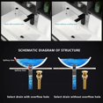 thumbnail image 2 of Wearee pop up sink in premium stainless steel and brass without overflow., 2 of 4
