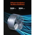 thumbnail image 5 of CAFORKP 15" Attic Exhaust Fan 1300 CFM, Adjustable Thermostat Gable Vent Fan for Garage, Roof & Shop Cooling Up to 1850 Sq.Ft, Galvanized Color with Outer Mesh, 5 of 11