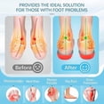 thumbnail image 2 of 2 Pairs Norelie Insoles, Norelie Orthopaedic Insoles For Arch Support, Comfort Orthopaedic Insoles For Work Shoes, Sports Shoes, 2 of 4