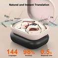 thumbnail image 2 of Ai Translation Earbuds Real Time,144 Language Translator Earbuds with APP,Audifonos Traductores Inglés Español,OWS Translating Earbuds Headphones Device for Travel Business Learning, 2 of 10