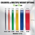 thumbnail image 3 of Danolapsi Rubber Color Coded Bumper Plate 2 Inch Barbell Plates for Strength Training, Weightlifting and Crossfit, 3 of 8