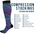 thumbnail image 4 of FREEAMG Mermaid Compression Socks Women Men Long Stocking (20-30mmHg) Travel Knee High Stockings for Athletic Sports,Running,Cycling,Nursing, 4 of 7