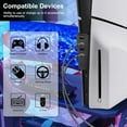 thumbnail image 2 of Concentrador para PS5 Slim, concentrador de expansión USB de alta velocidad con 4 puertos, concentrador USB con 4 puertos USB + 1 puerto tipo C, accesorios para la consola PS5 Slim, 2 of 7