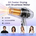 thumbnail image 5 of NEXPURE Hair Dryer, 1875W Ionic Blow Dryer with Diffuser and Concentrator, Fast Drying Low Noise, 3 Heat & 2 Speed Settings, White, 5 of 11