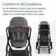 thumbnail image 4 of UPPAbaby Vista V3 Stroller - Full-Size Single-to-Double Stroller System - Toddler Seat, Bug Shield, Rain Shield, and Storage Bag Included - Greyson (Charcoal Mélange/Carbon Frame/Saddle Leather), 4 of 5