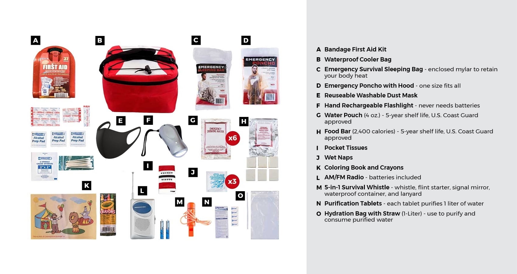 Survival Pal for Children 72-Hour Emergency Kit — Kid-Friendly Food, Water, First Aid, Shelter & Communication Pack for School, Home or Evacuation