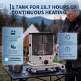 thumbnail image 4 of Memoryfield 9800 BTU Portable Kerosene Heater for Indoor & Outdoor, Space Heating & Cooking Function with 1.1 Gal Tank, for Fishing Camping Hunting Garag, Beige, 4 of 10