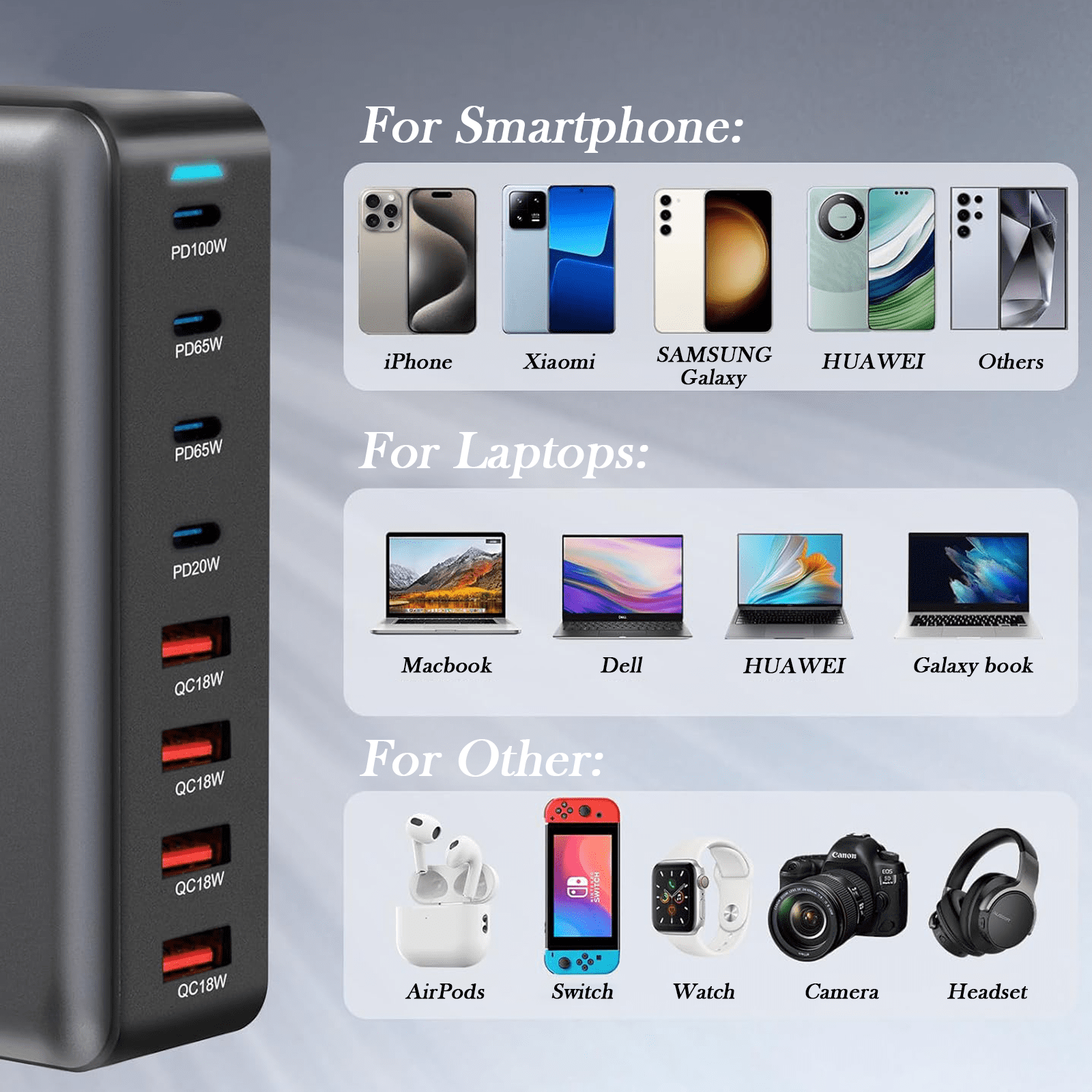 320W GaN 10-Port USB Type C Charging Station, 100W PD3.0 + QC3.0 Fast Charger Hub for Laptop, Phone, Tablet, Smartwatch - Safe & Reliable