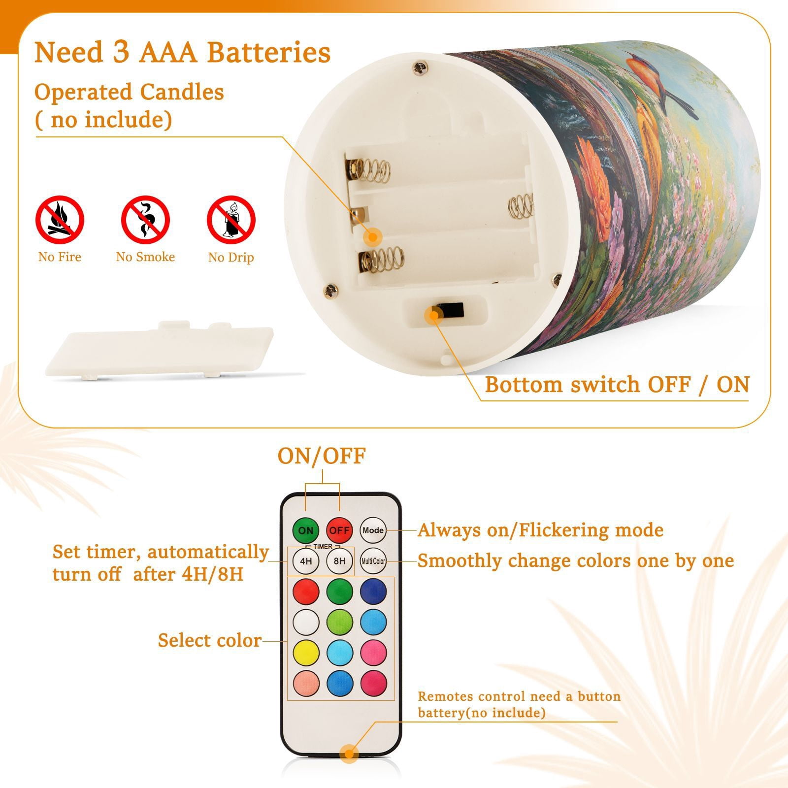 BZSMCE Flameless Candles LED Lights Plainting Of Colorful Birds Creativity Battery Candles