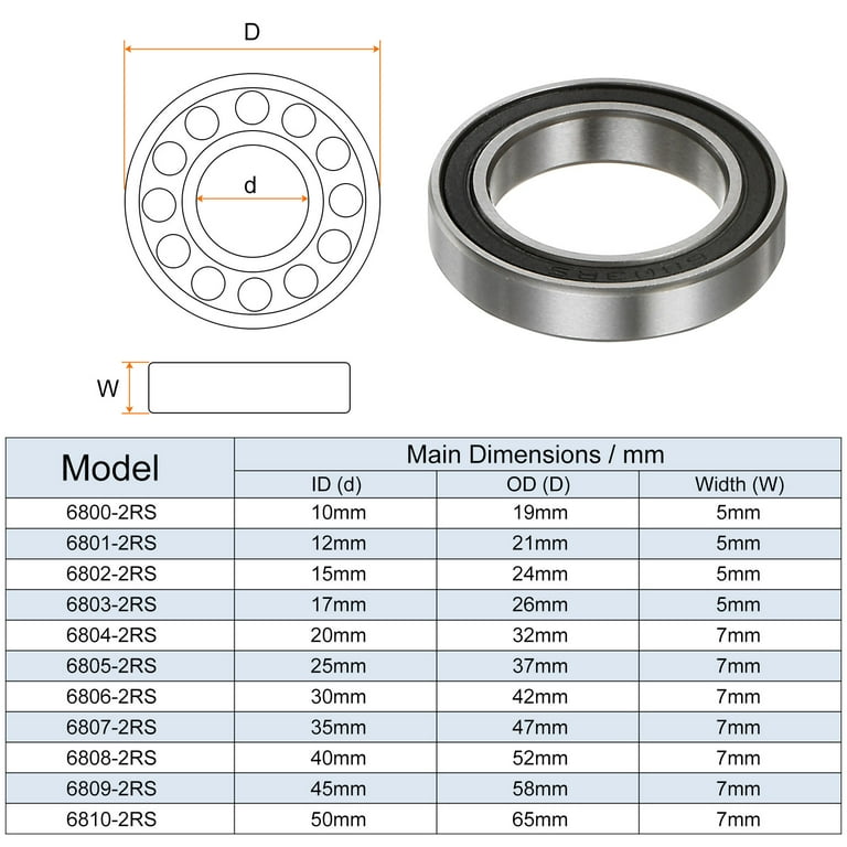 Uxcell 6803-2RS Ball Bearings 17mmx26mmx5mm Chrome Steel Double