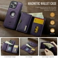 thumbnail image 6 of PU Leather Wallet Phone Case Compatible with iPhone 16 Pro, with Card Holder 2 in 1 Detachable Back Cover for iPhone 16 Pro, RFID Blocking Kickstand Heavy Duty Classic Magnetic - Purple, 6 of 11